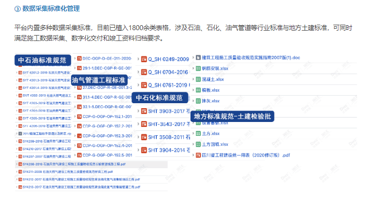 达美盛-PIMCenterCDC施工数据采集系统