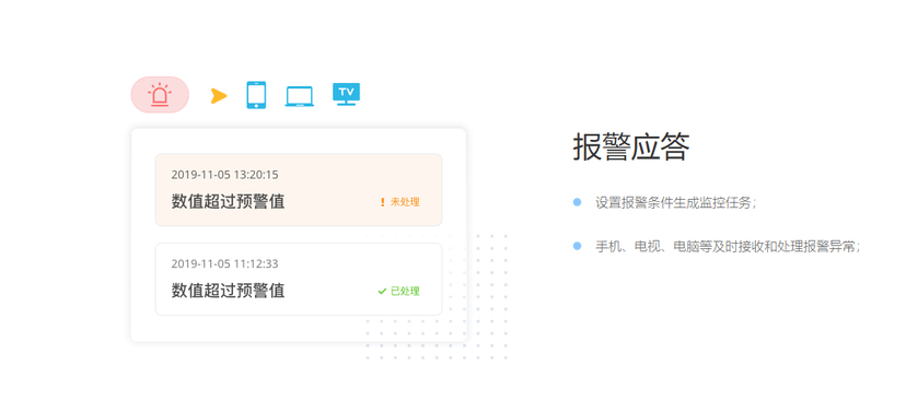 悉息科技