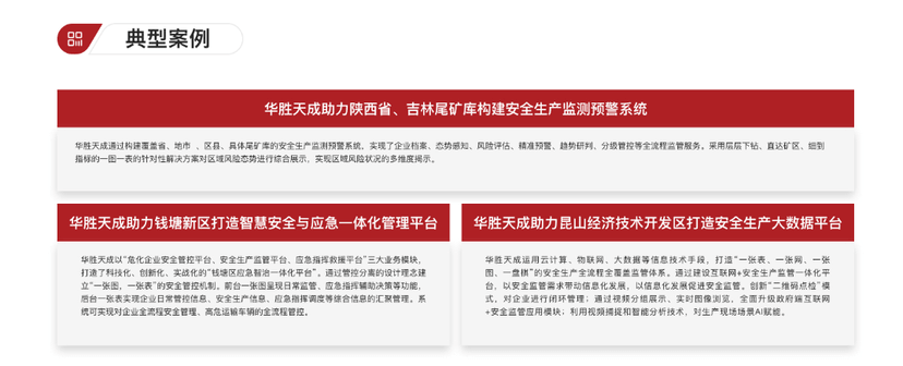 华胜天成-安全生产检测风险平台