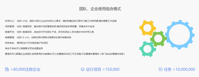 鱼骨