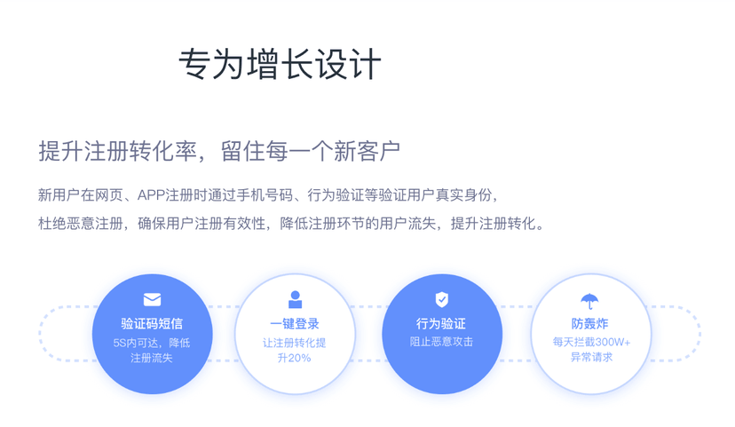 云片
