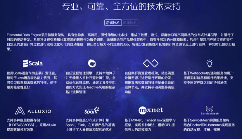 孔明科技