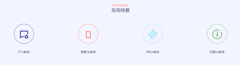 Askbot企业HelpDesk