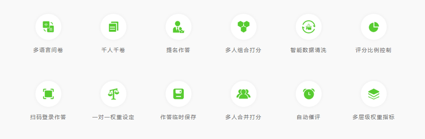 AskForm问智道-360测评