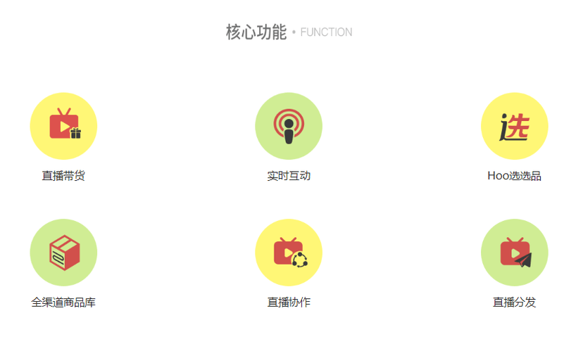 Hoo选电商