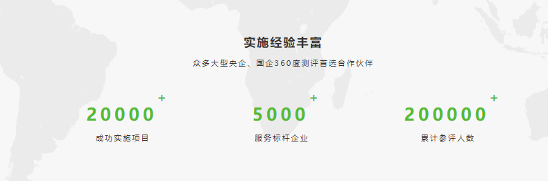 AskForm问智道-360测评