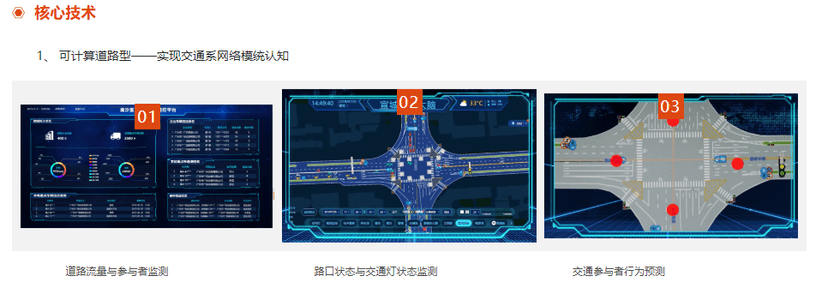 佳都科技-智慧城市交通