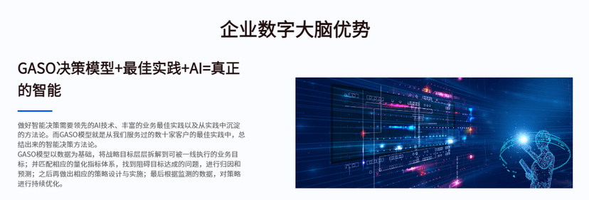 数势科技-企业数字大脑