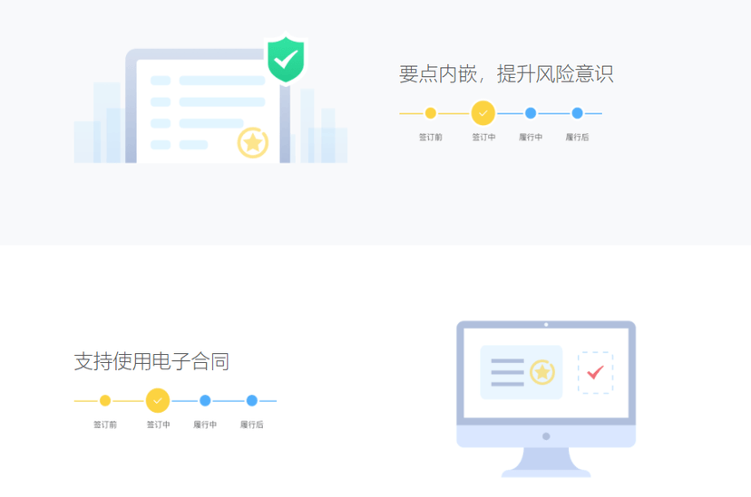 法智易-合同全生命周期管理