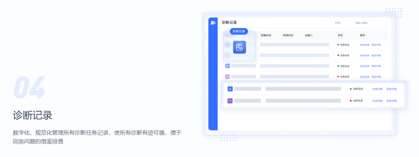 PerfMa-XWind 性能风险巡检与诊断平台