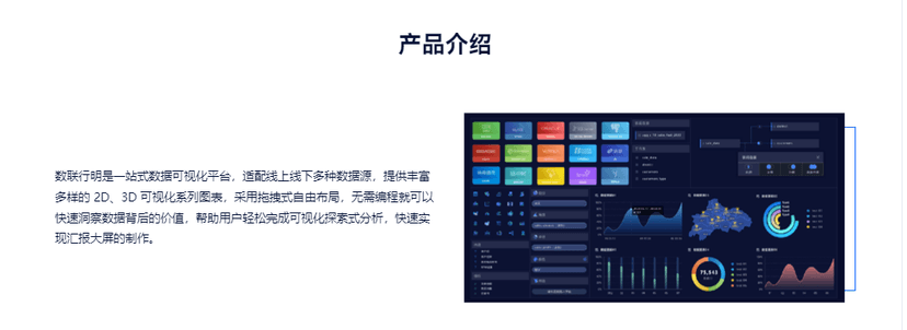 数联行明BI