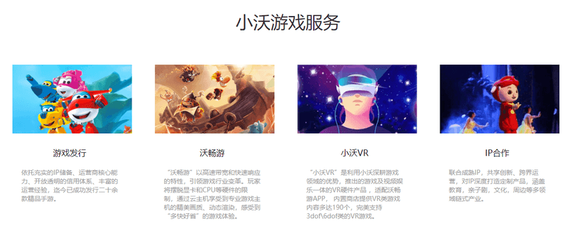 小沃科技