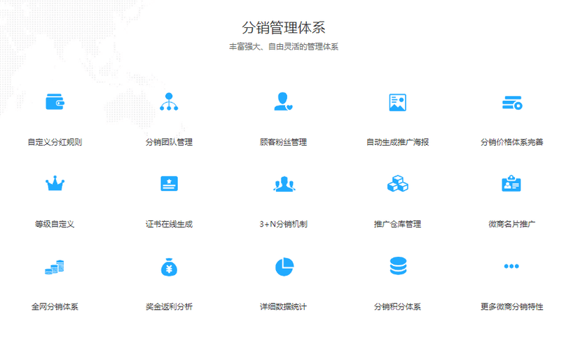 小猪创梦-智能收银