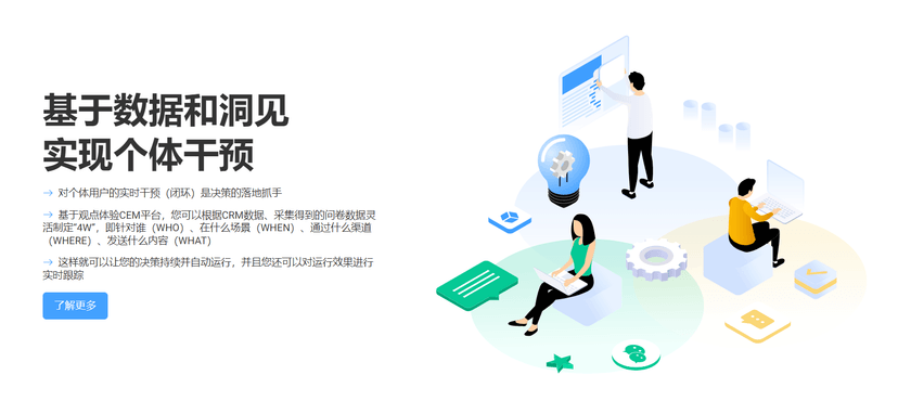 观点体验CEM