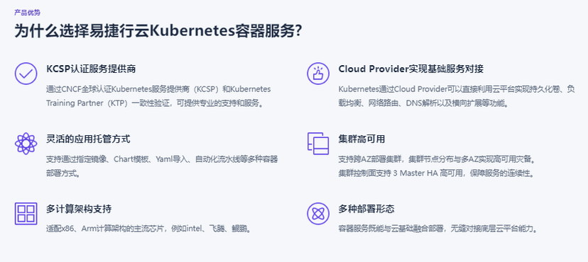 EasyStack-Kubernetes容器服务