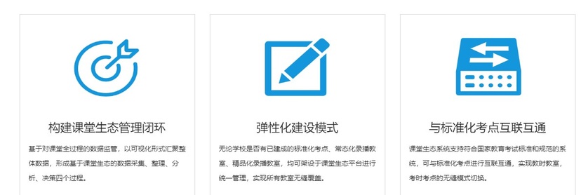佳发教育-教考统筹整体解决方案