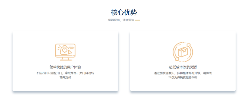 视达