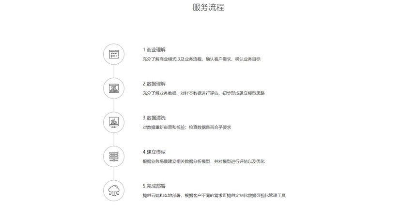 一满乐
