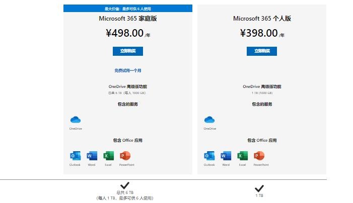 OneDrive