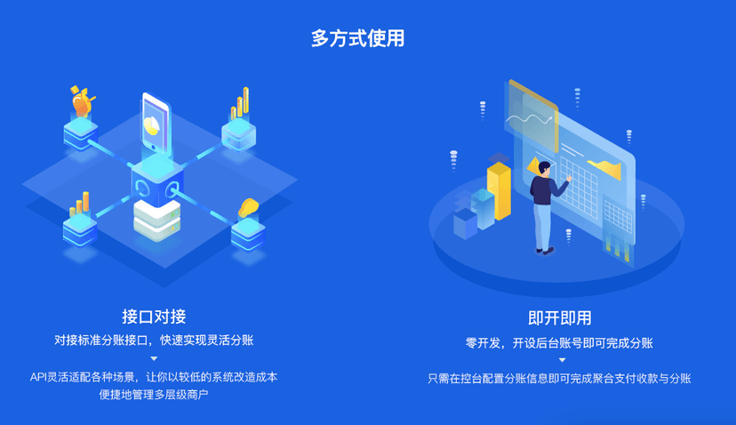 翼码分账系统