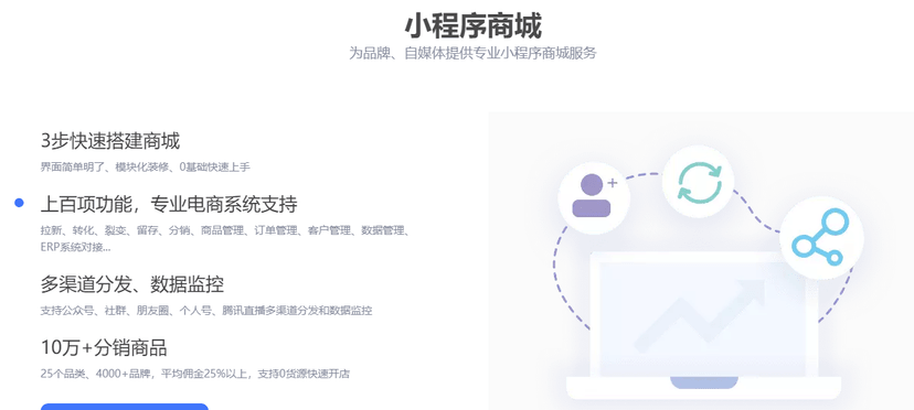 超链