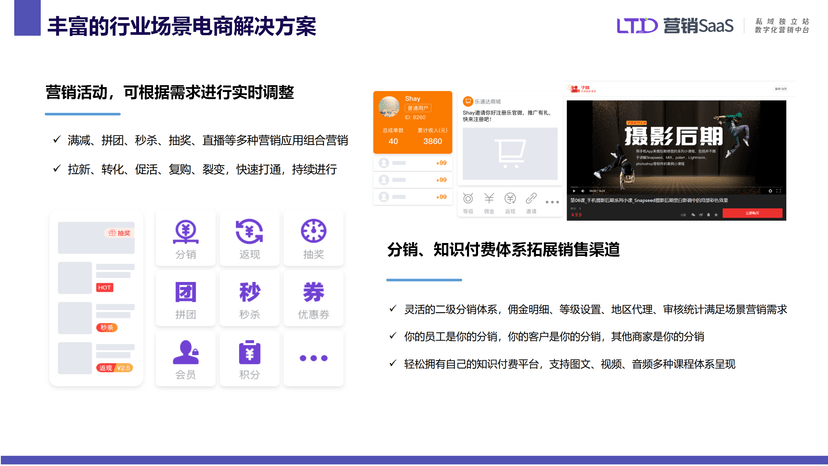 LTD独立站