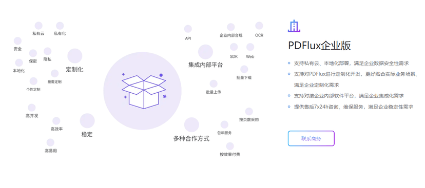 庖丁科技-PDFlux