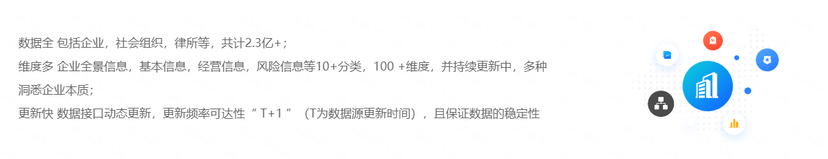 合合信息-企业数据API