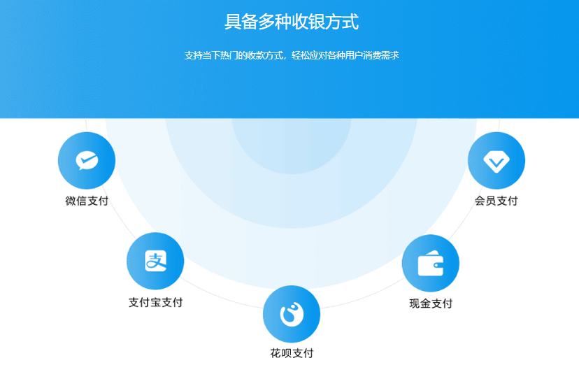 小马哥智慧收银