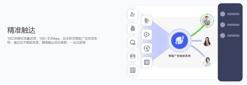 旺营销