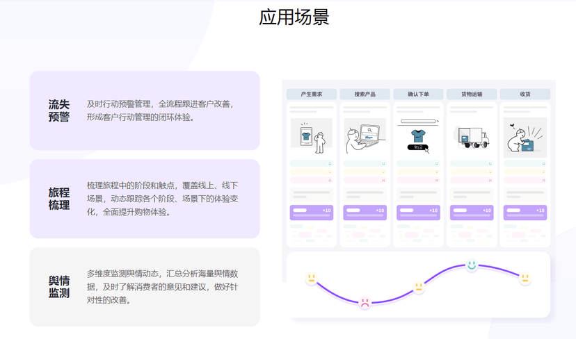 灵验喵 CEM