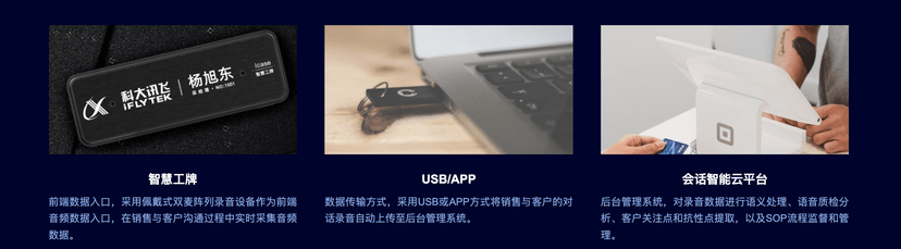 会话智能