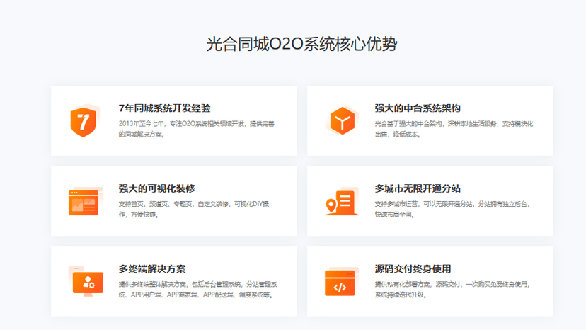 光合O2O系统