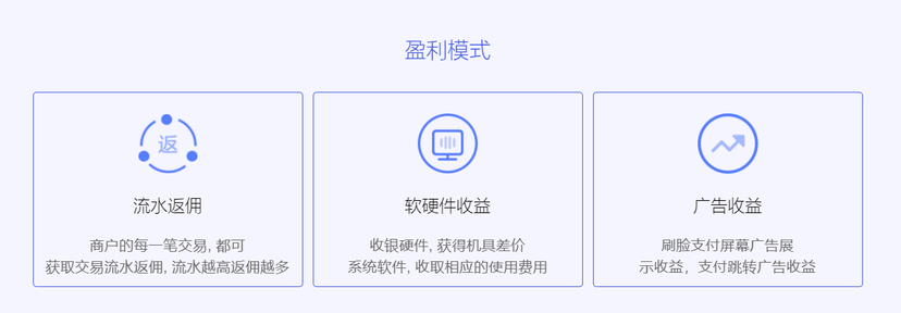 黑云刷脸支付