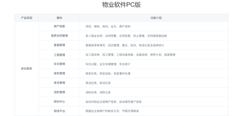 day物业