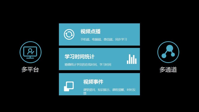微厦科技