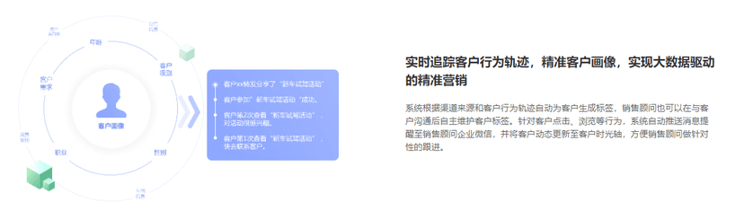 企域数科