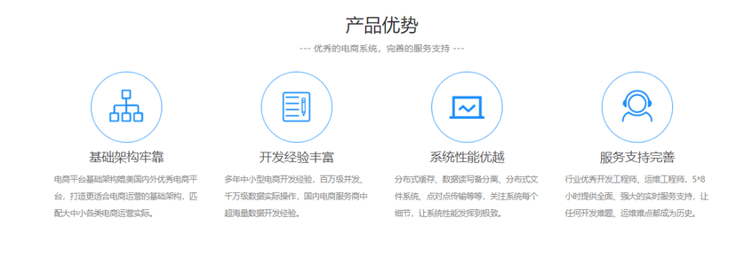 PHPSHE