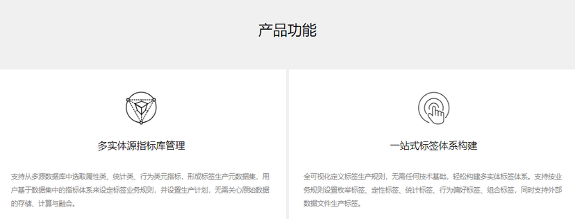 百分点-标签管理系统