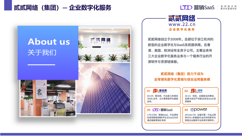 LTD独立站