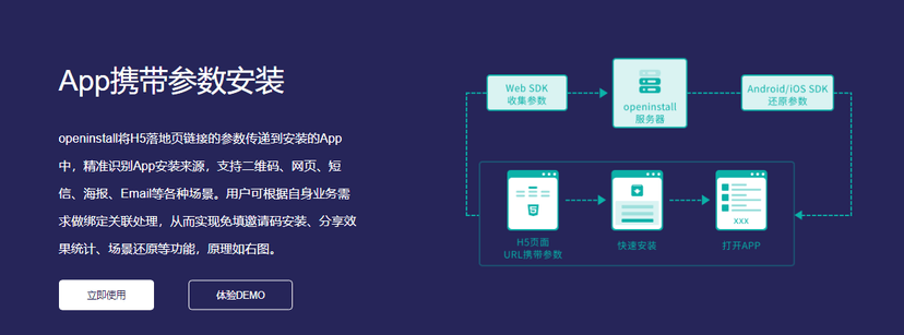 openinstall