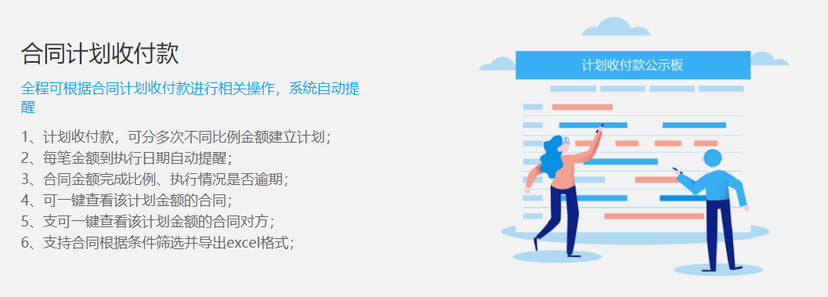 索蓝云合同管理