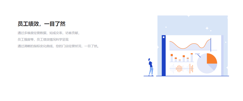 每人店