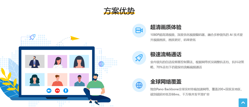 拍乐云-视频通话SDK