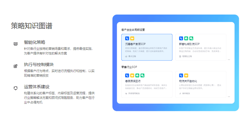 百应·策略智能与自动化