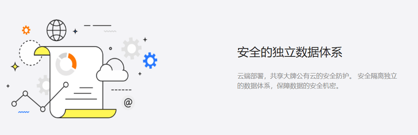 驰在科技