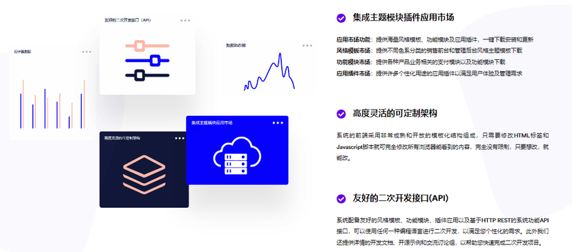 云谷科技-IDCSystem 综合业务管理系统