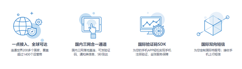 天天国际短信