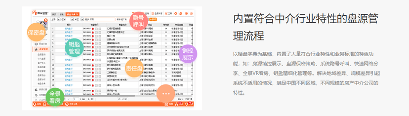 鼎尖软件-房产中介管理系统