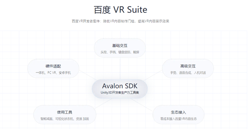 百度VR-语音识别